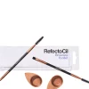 RefectoCil Browista Toolkit