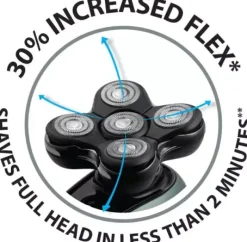 Remington RX7 Ultimate Series Head Shaver