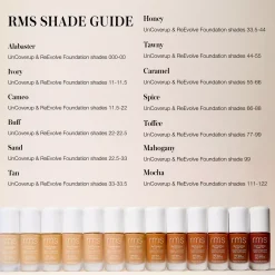 RMS Beauty SunCoverup Super Tint SPF 50 Mahogany