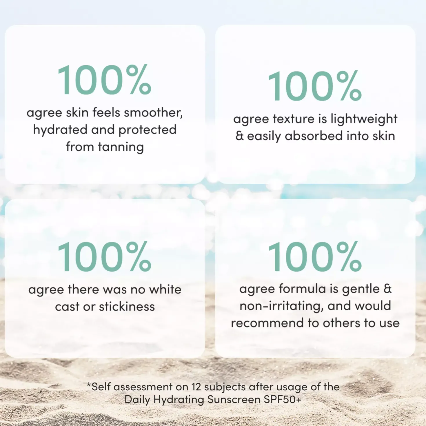 Sand & SkySunscreen Daily Hydrating Sunscreen SPF 50+ 60 ml