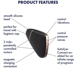 Satisfyer Love triangle incl. Bluetooth and App Black