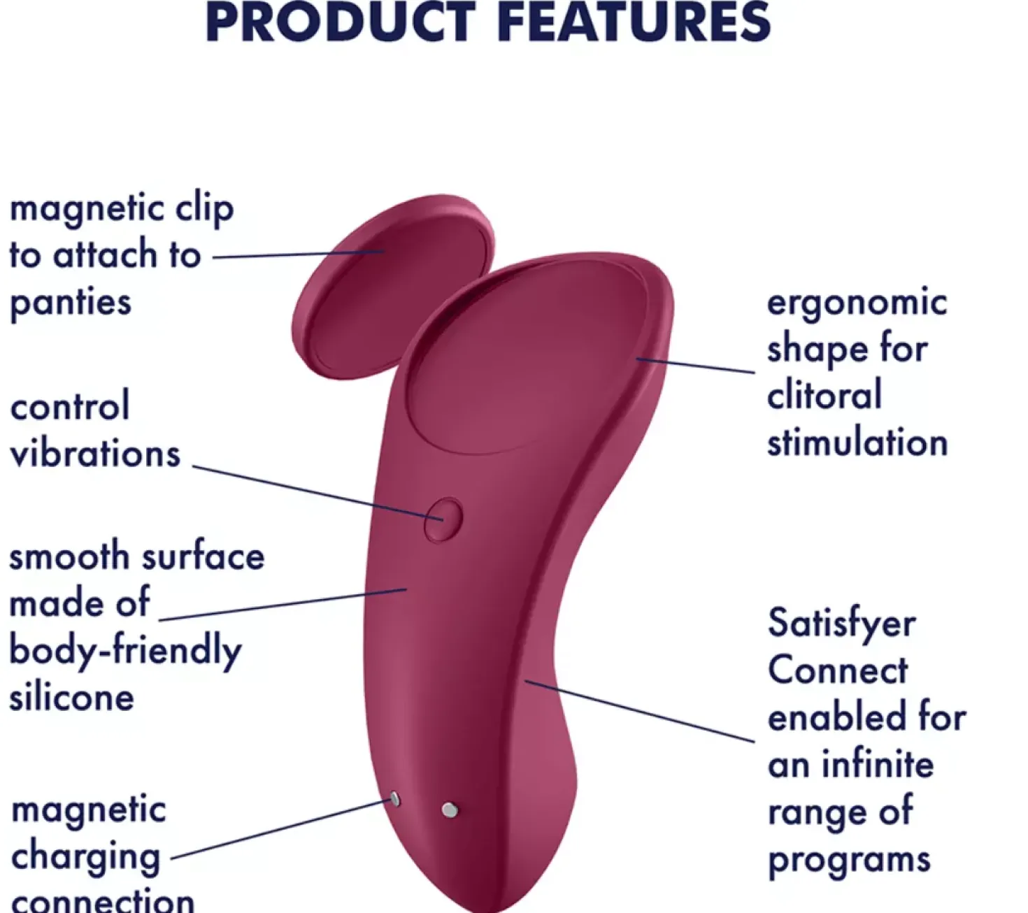 Satisfyer Sexy Secret Wine Red