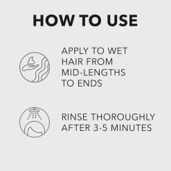 Sebastian ProfessionalNo.Breaker No.Breaker Bonding Melting Hair Mask 150 ml