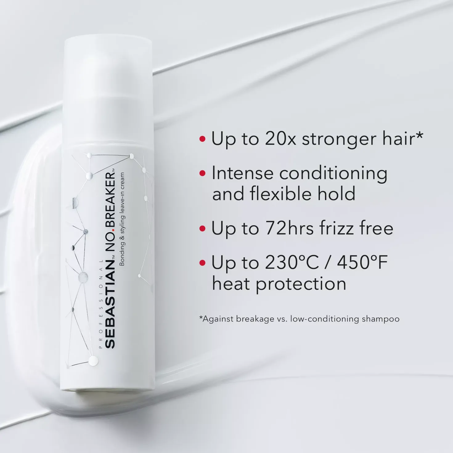 Sebastian ProfessionalNo.Breaker No.Breaker Bonding & Styling Leave-in Cream 145 ml