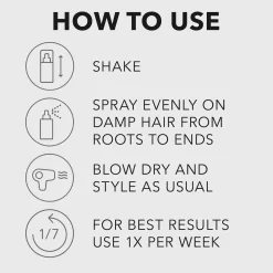 Sebastian Professional No.Breaker Styling Spray 100 ml