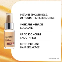 System ProfessionalLuxeOil Keratin Protect Elixir 100 ml