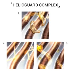 System ProfessionalSolar Helio Guard 125 ml