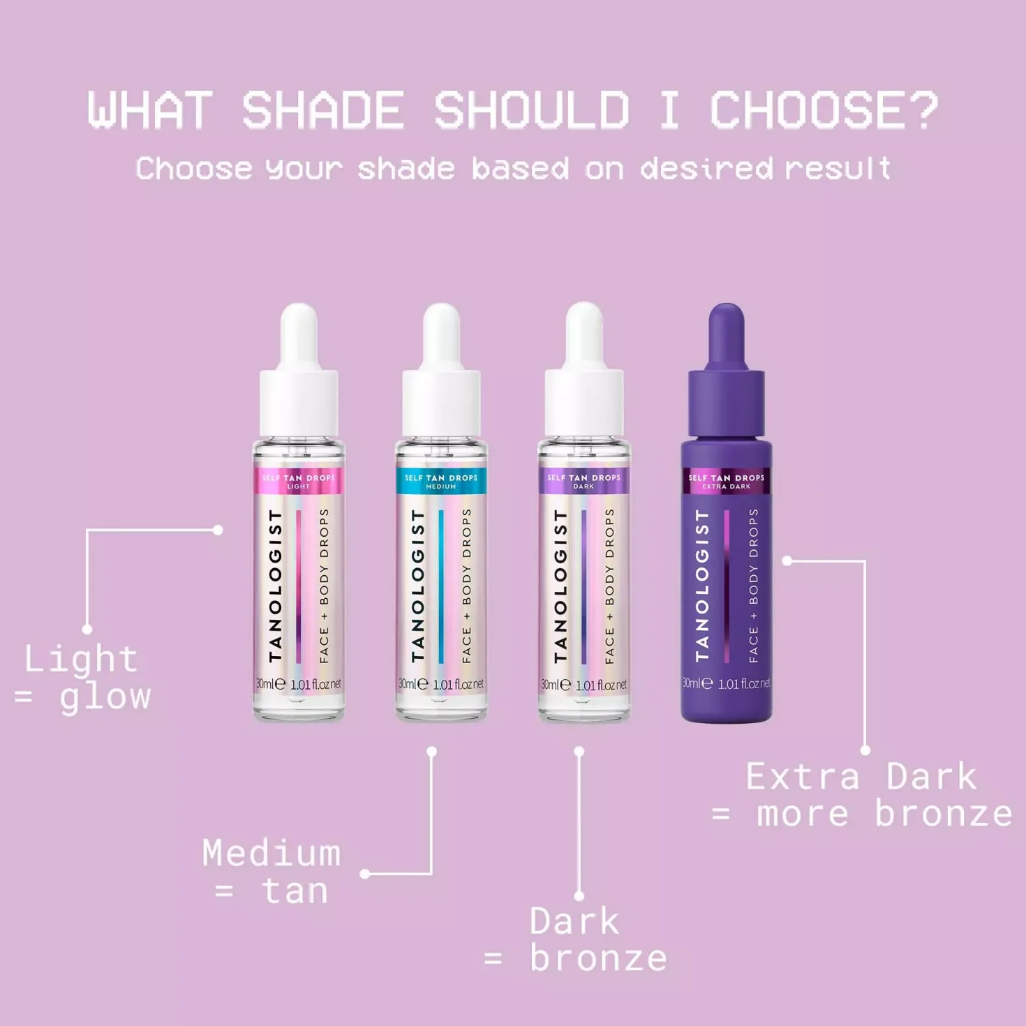 Tanologist Self-Tan Drops Medium