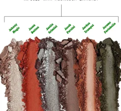 the Balm Fun Guy Eyeshadow Palette