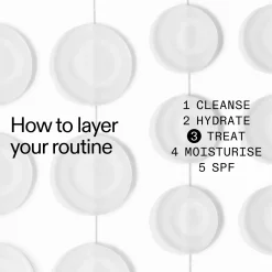 The Inkey List Hydrocolloid Invisible Pimple Patches 22 stk