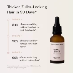 Under Your Skin Density Drops Boosts Thickness & Density 30 ml