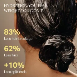 Under Your Skin Leave in Conditioner Mini 15 ml