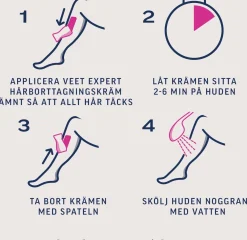 Veet Expert Hair Removal Cream All Skin Types Legs & Body 200 ml