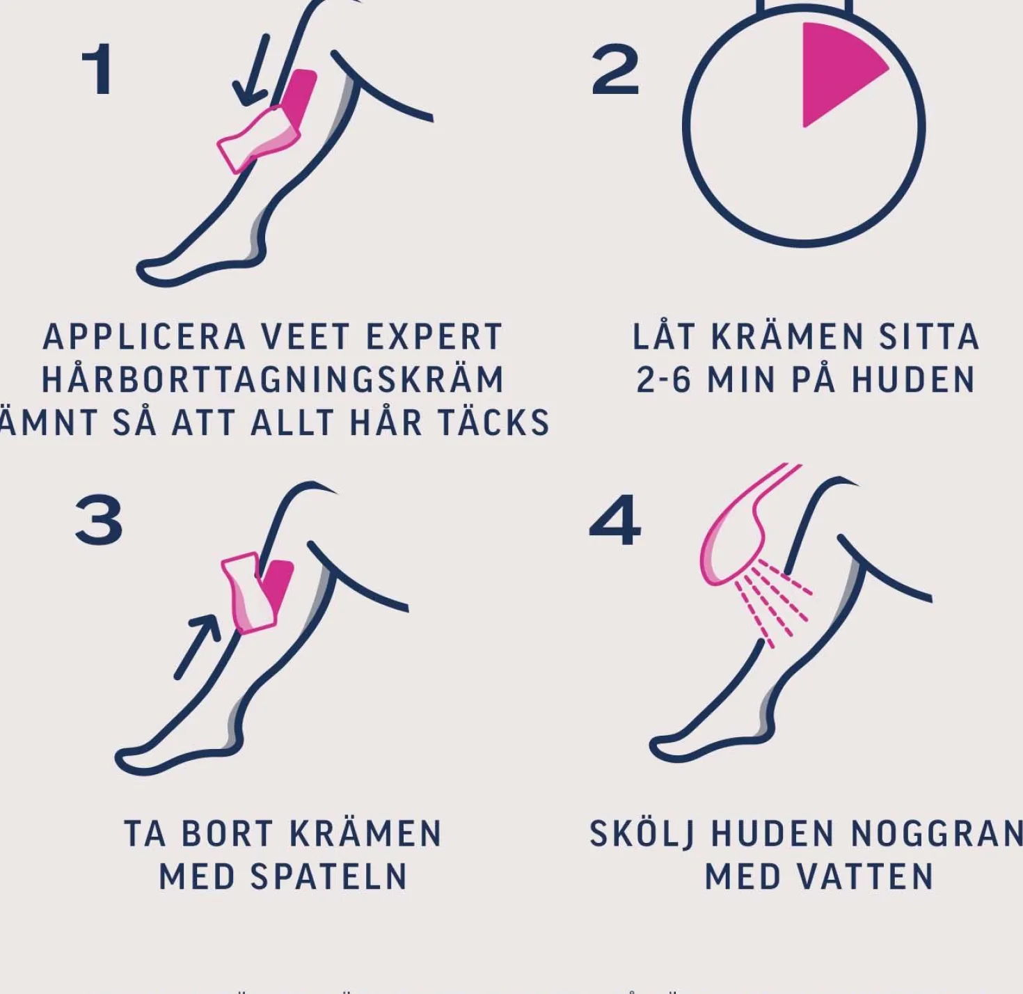 Veet Expert Hair Removal Cream All Skin Types Legs & Body 200 ml