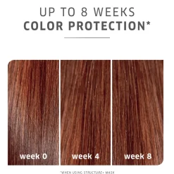 Wella ProfessionalsColorMotion+ Color Protection Shampoo 50 ml
