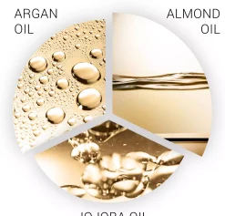 Wella ProfessionalsSP Wella Luxeoil Keratin Protect Shampoo 200 ml