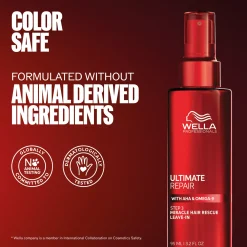 Wella ProfessionalsUltimate Repair Miracle Hair Rescue 95 ml