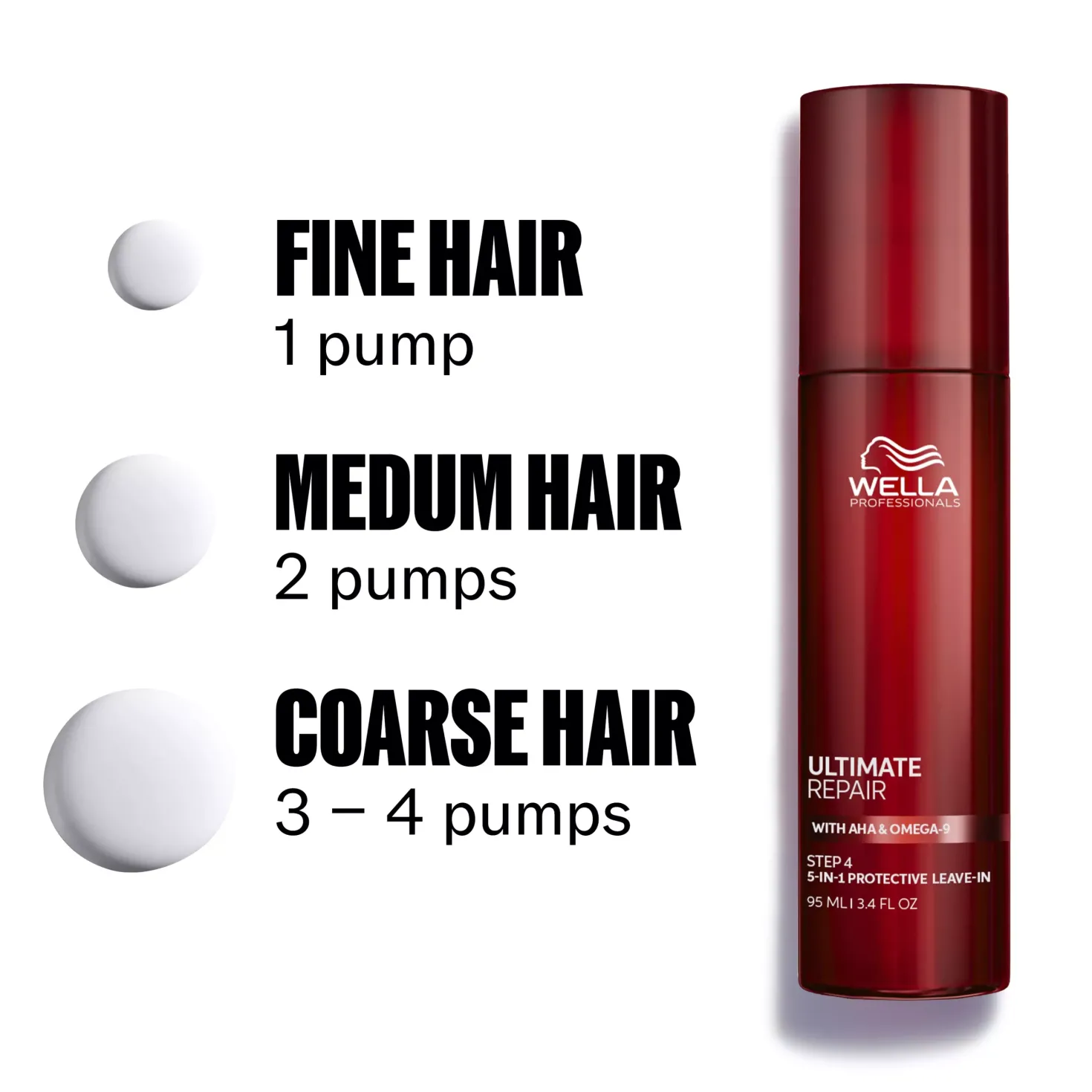 Wella ProfessionalsUltimate Repair Protective Leave-in 95 ml
