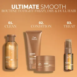 Wella ProfessionalsUltimate Smooth Conditioner 1000 ml