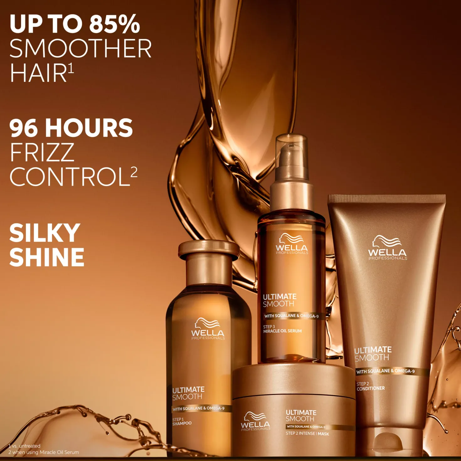 Wella ProfessionalsUltimate Smooth Shampoo 250 ml