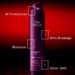 Wella ProfessionalsUltimate Color Leave-In Mask 95 ml