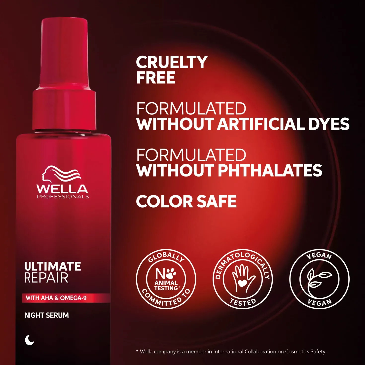 Wella ProfessionalsUltimate Repair Night Hair Serum 30 ml