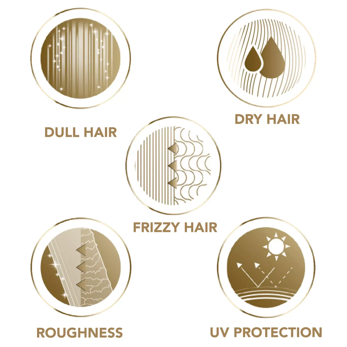 Wella StylingDeluxe Ms Dream Curls Strong 200 ml