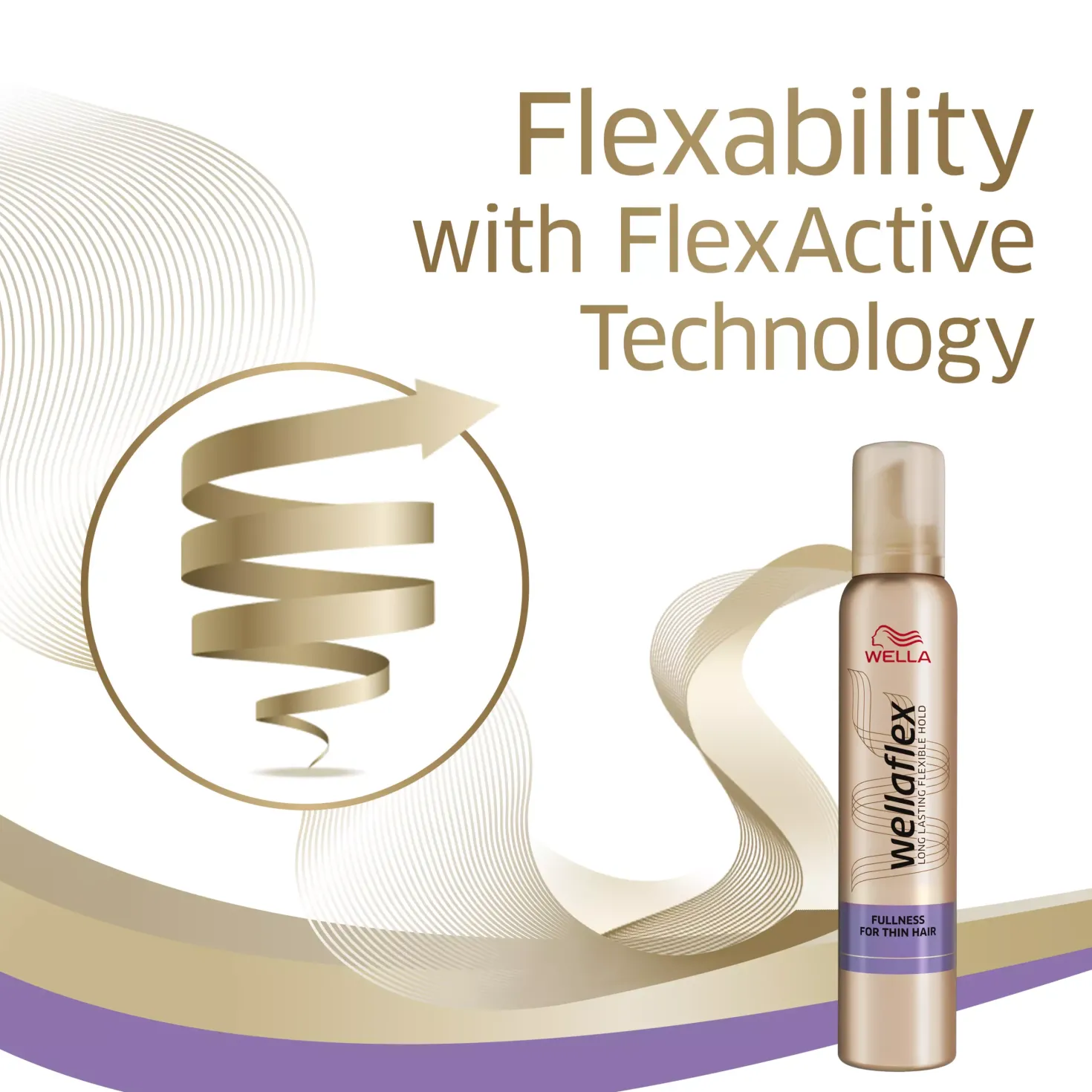 Wella Styling Wellaflex Mousse Fullness Ultra Strong 200 ml